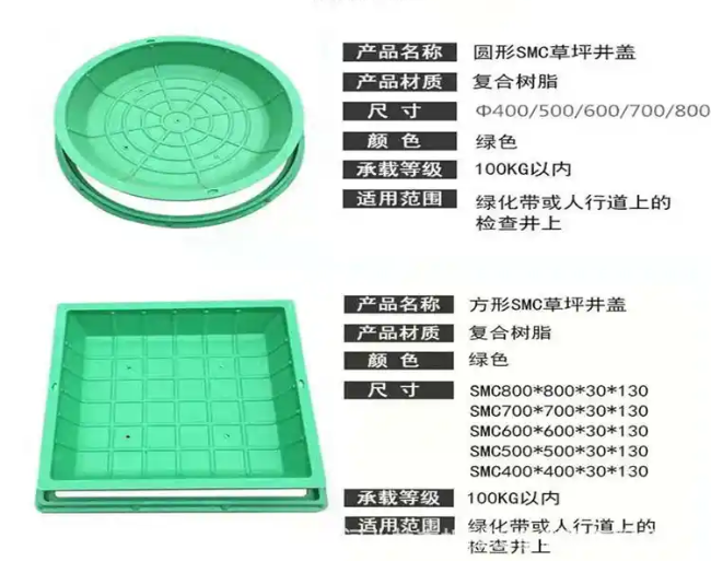 东区街道树脂复合种植井盖展示